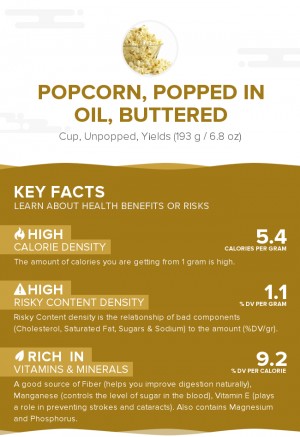 Popcorn, popped in oil, buttered