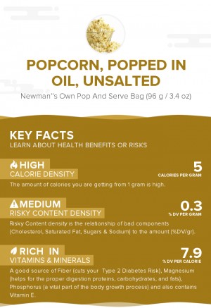 Popcorn, popped in oil, unsalted