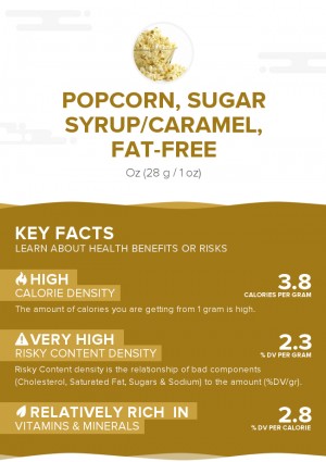 Popcorn, sugar syrup/caramel, fat-free