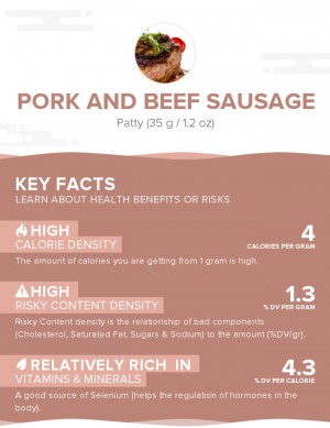Pork and beef sausage