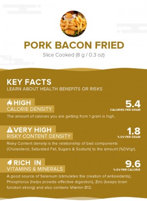 Pork Bacon Fried
