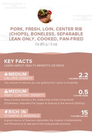 Pork, fresh, loin, center rib (chops), boneless, separable lean only, cooked, pan-fried