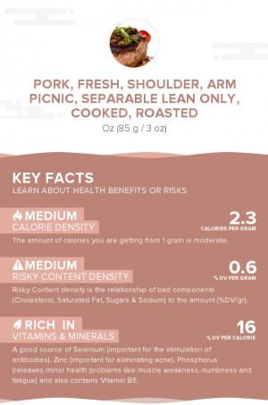 Pork, fresh, shoulder, arm picnic, separable lean only, cooked, roasted