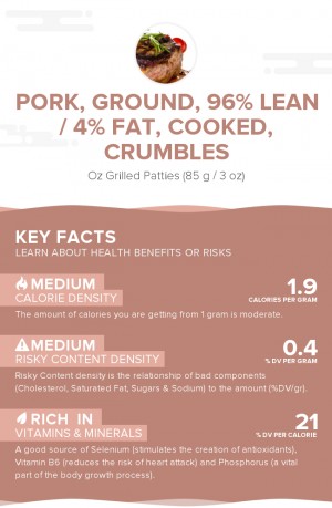 Pork, ground, 96% lean / 4% fat, cooked, crumbles