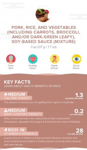 Pork, rice, and vegetables (including carrots, broccoli, and/or dark-green leafy), soy-based sauce (mixture)