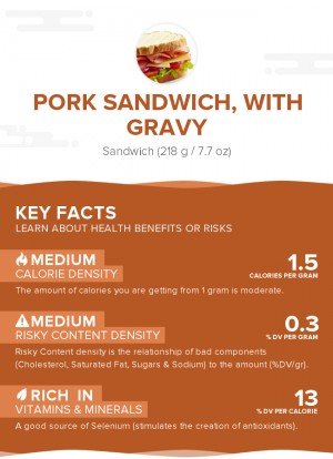Pork sandwich, with gravy