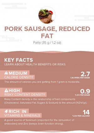 Pork sausage, reduced fat