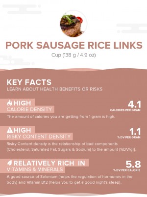 Pork sausage rice links