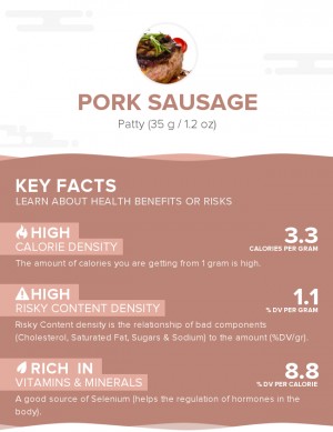 Pork sausage