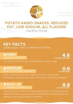 Potato based snacks, reduced fat, low sodium, all flavors