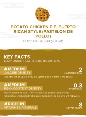 Potato chicken pie, Puerto Rican style (Pastelon de pollo)