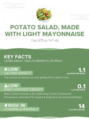 Potato salad, made with light mayonnaise