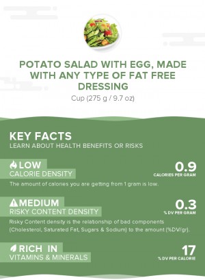 Potato salad with egg, made with any type of fat free dressing