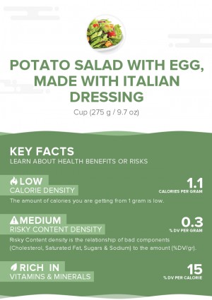 Potato salad with egg, made with Italian dressing