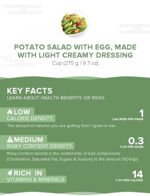 Potato salad with egg, made with light creamy dressing