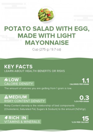 Potato salad with egg, made with light mayonnaise