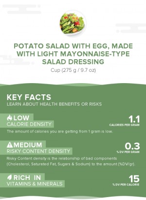 Potato salad with egg, made with light mayonnaise-type salad dressing