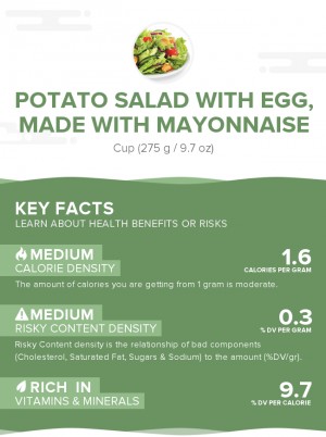 Potato salad with egg, made with mayonnaise