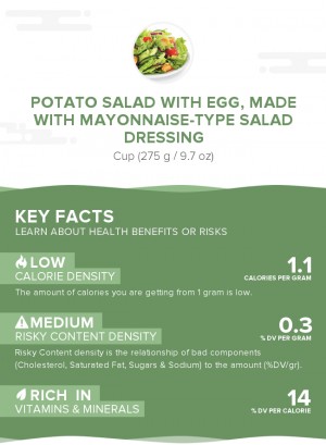 Potato salad with egg, made with mayonnaise-type salad dressing