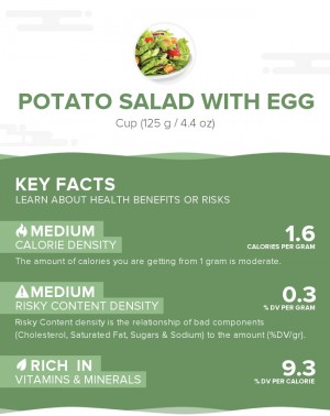 Potato salad with egg