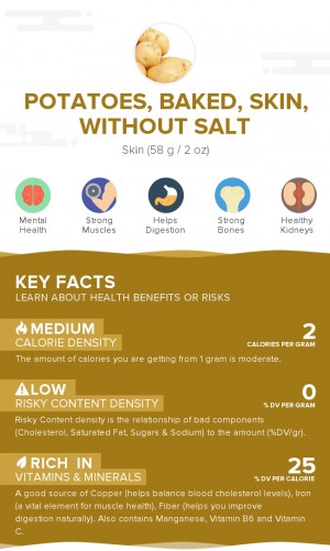 Potatoes, baked, skin, without salt