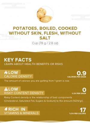 Potatoes, boiled, cooked without skin, flesh, without salt