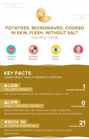 Potatoes, microwaved, cooked in skin, flesh, without salt