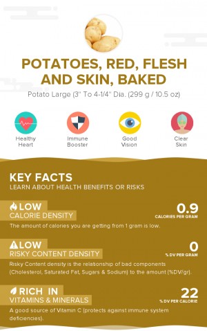 Potatoes, red, flesh and skin, baked