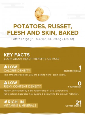 Potatoes, Russet, flesh and skin, baked