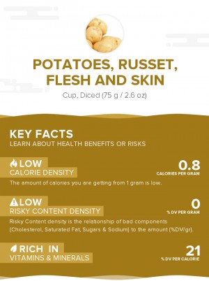Potatoes, russet, flesh and skin, raw
