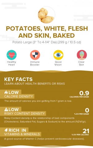 Potatoes, white, flesh and skin, baked