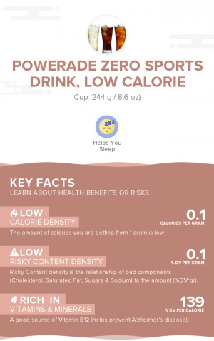 Powerade Zero sports drink, low calorie