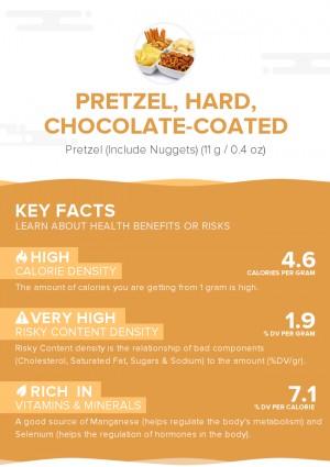 Pretzel, hard, chocolate-coated