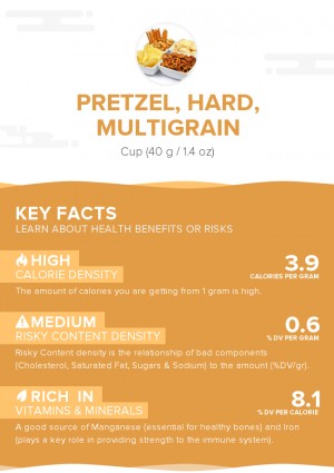 Pretzel, hard, multigrain