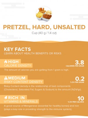 Pretzel, hard, unsalted