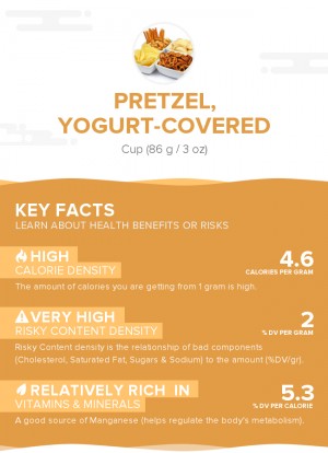 Pretzel, yogurt-covered