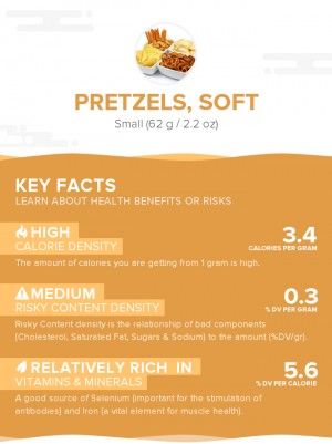 Pretzels, soft