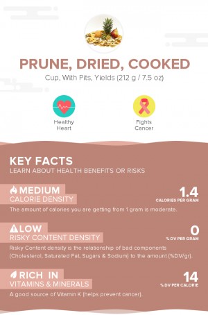 Prune, dried, cooked