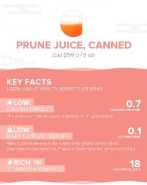 Prune juice, canned