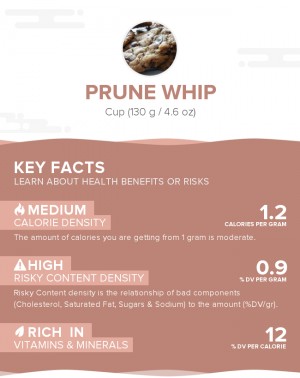 Prune whip