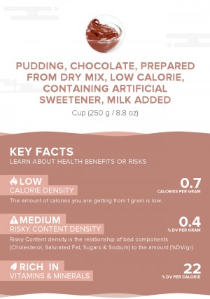 Pudding, chocolate, prepared from dry mix, low calorie, containing artificial sweetener, milk added