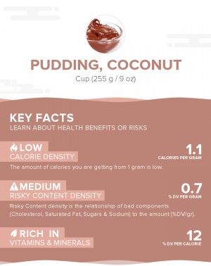 Pudding, coconut