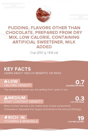 Pudding, flavors other than chocolate, prepared from dry mix, low calorie, containing artificial sweetener, milk added