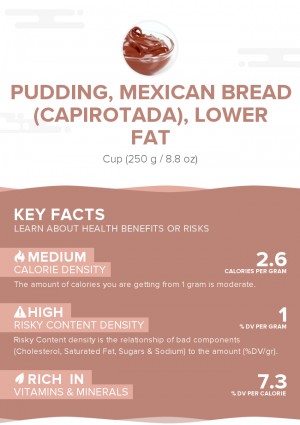 Pudding, Mexican bread (Capirotada), lower fat