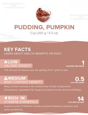 Pudding, pumpkin