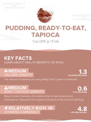 Pudding, ready-to-eat, tapioca