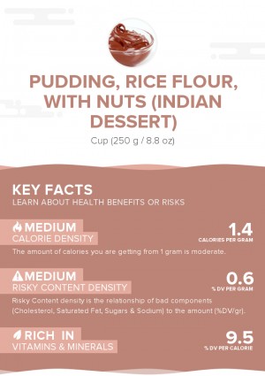 Pudding, rice flour, with nuts (Indian dessert)
