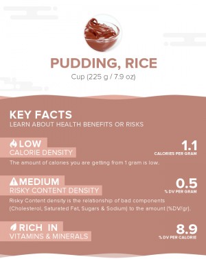 Pudding, rice