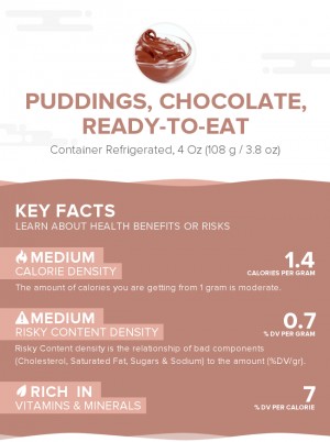 Puddings, chocolate, ready-to-eat