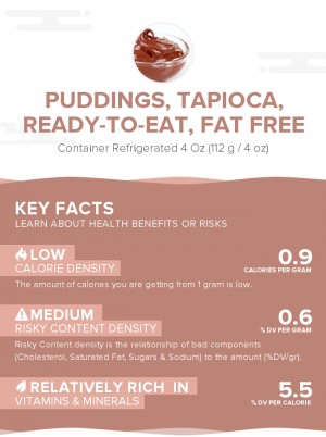 Puddings, tapioca, ready-to-eat, fat free